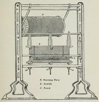 An illustration from The cotton weaver's handbook : a practical guide to the construction and costing of cotton fabrics, with studies in design (1908)