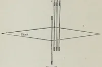 An illustration from The cotton weaver's handbook : a practical guide to the construction and costing of cotton fabrics, with studies in design (1908)