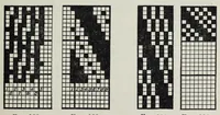 An illustration from The cotton weaver's handbook : a practical guide to the construction and costing of cotton fabrics, with studies in design (1908)