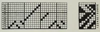 An illustration from The cotton weaver's handbook : a practical guide to the construction and costing of cotton fabrics, with studies in design (1908)