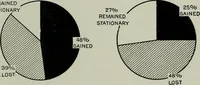 An illustration from The country church in colonial counties as illustrated by Addison County, Vt., Tompkins County, N.Y., and Warren County, N.Y (1922)