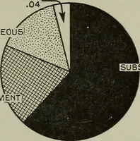 An illustration from The country church in colonial counties as illustrated by Addison County, Vt., Tompkins County, N.Y., and Warren County, N.Y (1922)