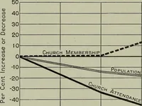 An illustration from The country church in colonial counties as illustrated by Addison County, Vt., Tompkins County, N.Y., and Warren County, N.Y (1922)