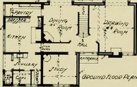 An illustration from Country cottages and week-end homes (1907)