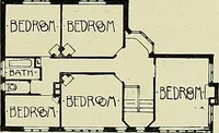 An illustration from Country cottages and week-end homes (1907)