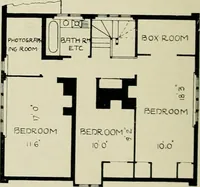 An illustration from Country cottages and week-end homes (1907)