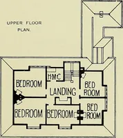 An illustration from Country cottages and week-end homes (1907)