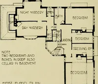 An illustration from Country cottages and week-end homes (1907)