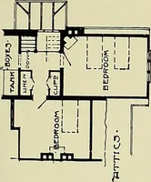 An illustration from Country cottages and week-end homes (1907)