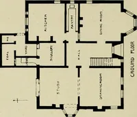 An illustration from Country cottages and week-end homes (1907)