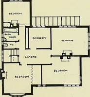 An illustration from Country cottages and week-end homes (1907)