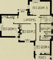 An illustration from Country cottages and week-end homes (1907)