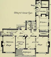 An illustration from Country cottages and week-end homes (1907)