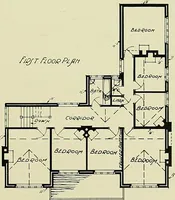 An illustration from Country cottages and week-end homes (1907)