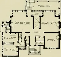 An illustration from Country cottages and week-end homes (1907)