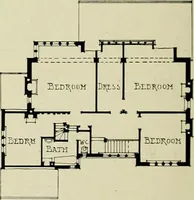 An illustration from Country cottages and week-end homes (1907)