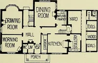 An illustration from Country cottages and week-end homes (1907)