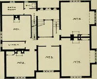 An illustration from Country cottages and week-end homes (1907)
