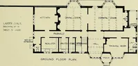 An illustration from Country cottages and week-end homes (1907)