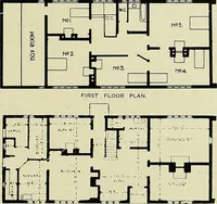An illustration from Country cottages and week-end homes (1907)