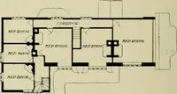 An illustration from Country cottages and week-end homes (1907)
