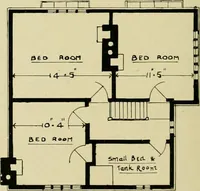 An illustration from Country cottages and week-end homes (1907)