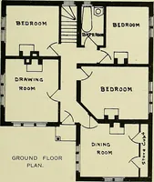 An illustration from Country cottages and week-end homes (1907)