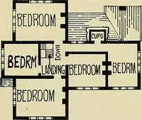 An illustration from Country cottages and week-end homes (1907)