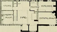 An illustration from Country cottages and week-end homes (1907)