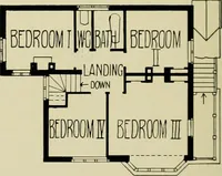 Picture 69 of 293 from Country cottages and week-end homes (1907), leaf 90