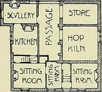 Picture 76 of 293 from Country cottages and week-end homes (1907), leaf 95