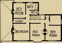 An illustration from Country-cottages and week-end homes (1912)