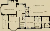 An illustration from Country-cottages and week-end homes (1912)