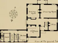 An illustration from Country-cottages and week-end homes (1912)