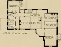 An illustration from Country-cottages and week-end homes (1912)