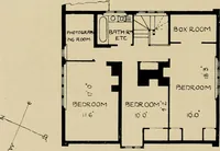 An illustration from Country-cottages and week-end homes (1912)