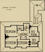 An illustration from Country-cottages and week-end homes (1912)
