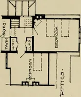 An illustration from Country-cottages and week-end homes (1912)
