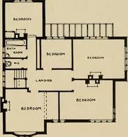 An illustration from Country-cottages and week-end homes (1912)
