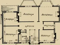 An illustration from Country-cottages and week-end homes (1912)