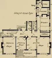 An illustration from Country-cottages and week-end homes (1912)