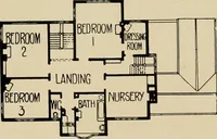 An illustration from Country-cottages and week-end homes (1912)
