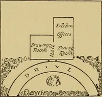 An illustration from Country-cottages and week-end homes (1912)