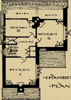 An illustration from Country-cottages and week-end homes (1912)