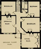 An illustration from Country-cottages and week-end homes (1912)
