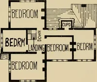 An illustration from Country-cottages and week-end homes (1912)