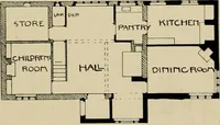 An illustration from Country-cottages and week-end homes (1912)