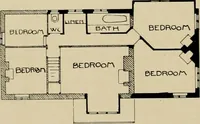 An illustration from Country-cottages and week-end homes (1912)