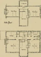 An illustration from Country-cottages and week-end homes (1912)