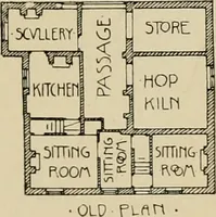 An illustration from Country-cottages and week-end homes (1912)